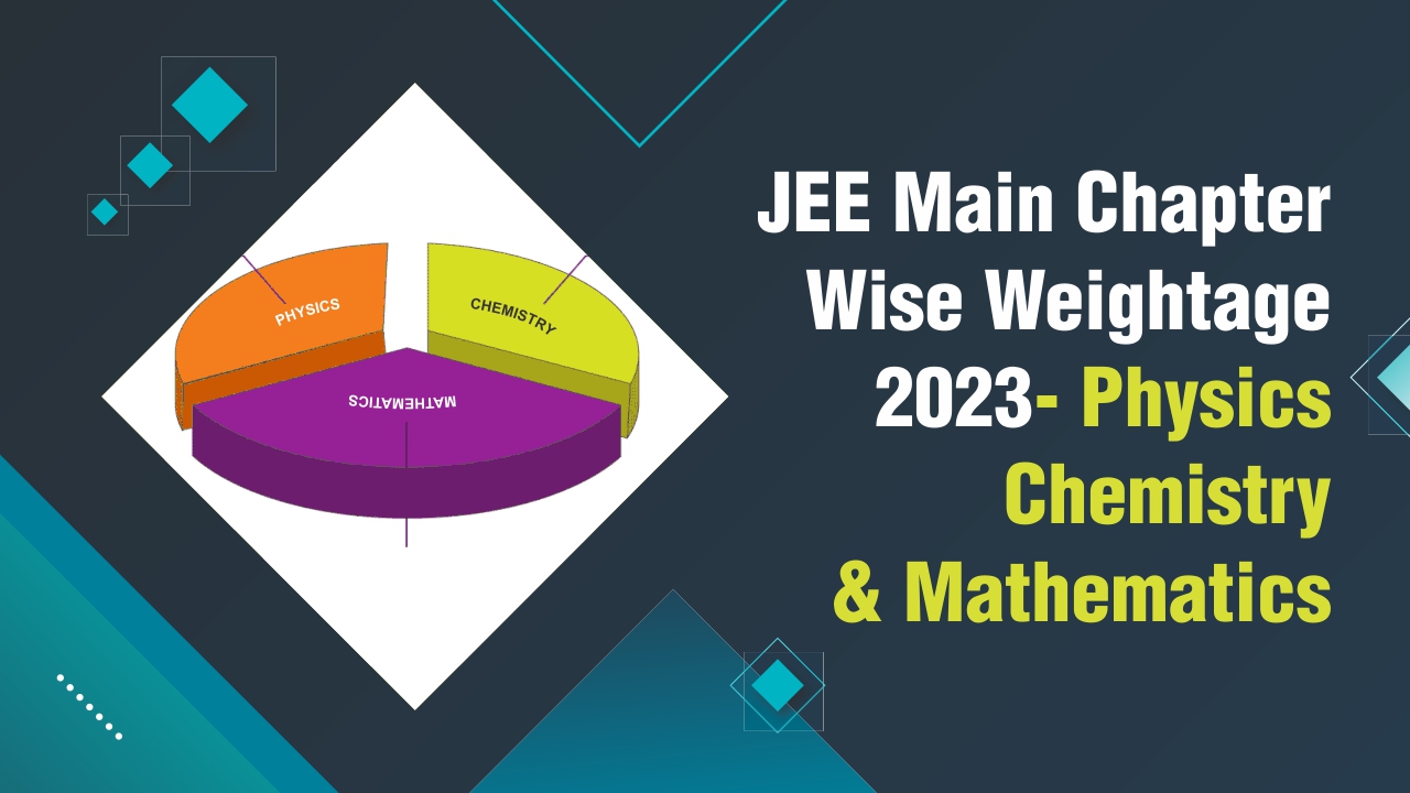 JEE Main Weightage Chapter Wise 2024 Physics Maths Chemistry