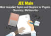 JEE Main 2024 Most Important Topics and Chapters for Physics, Chemistry, Mathematics