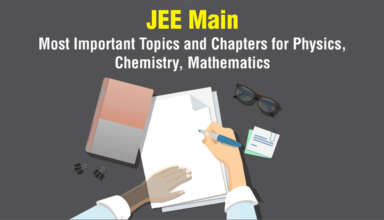 JEE Main 2024 Most Important Topics and Chapters for Physics, Chemistry, Mathematics
