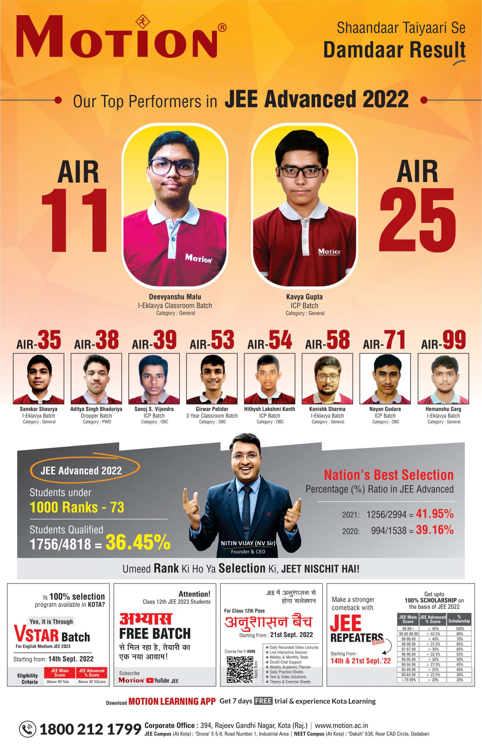 JEE Advanced Result 2022 Toppers Rank List, Scorecard, Cutoff