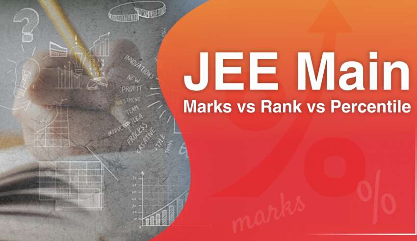 JEE Main Marks vs Rank vs Percentile