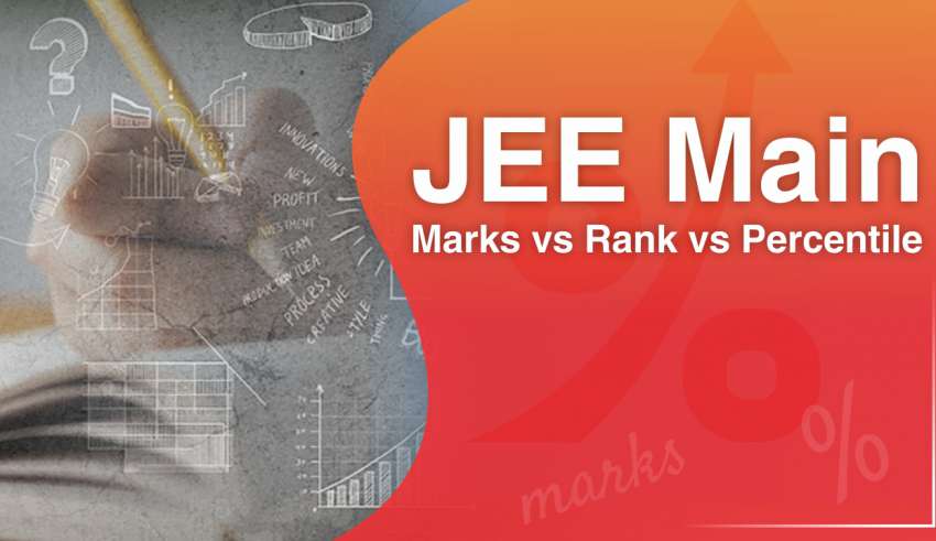 JEE Mains Marks vs Percentile vs Rank 2025 Calculate