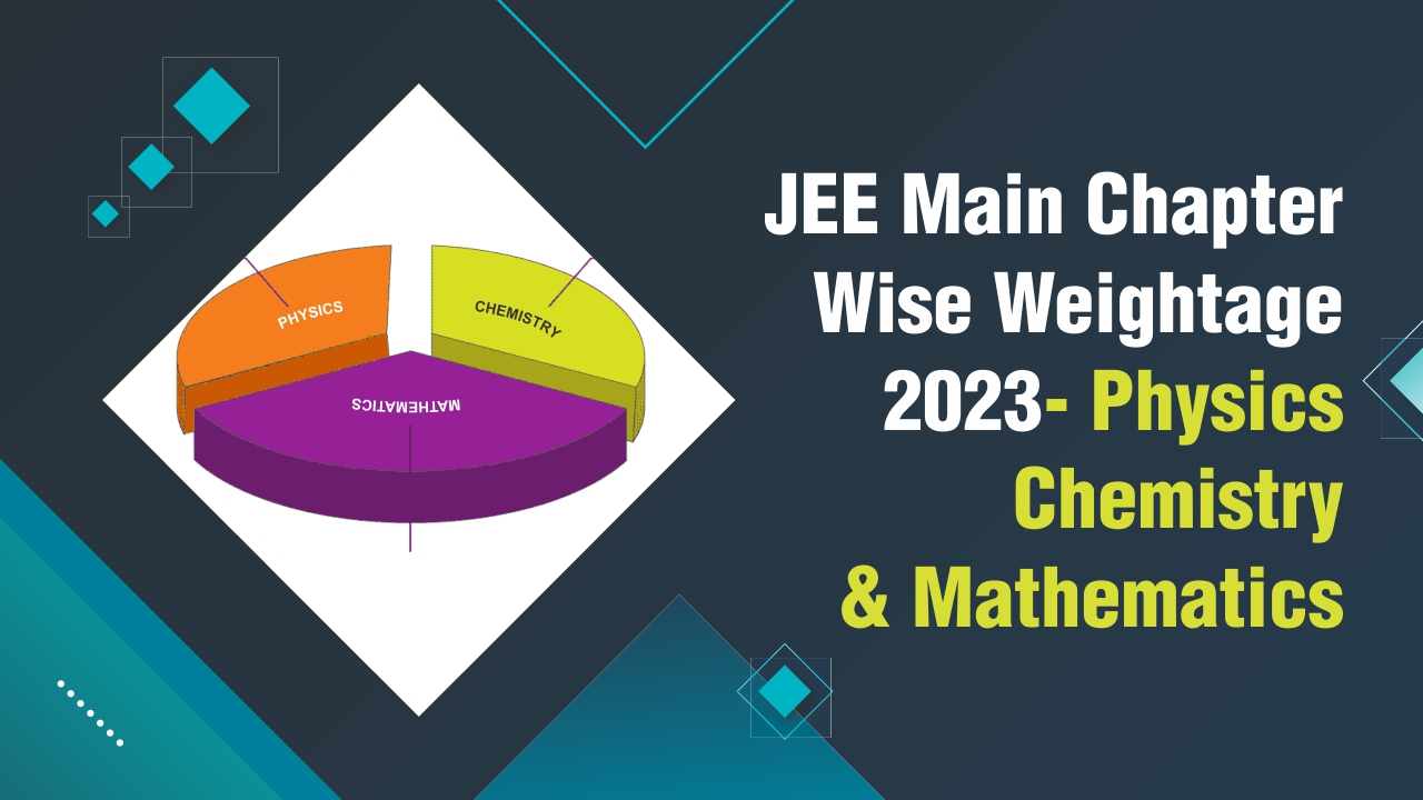 jee-main-weightage-chapter-wise-2024-physics-maths-chemistry