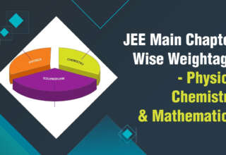 JEE Main Chapter Wise Weightage 2024- Physics, Chemistry & Mathematics