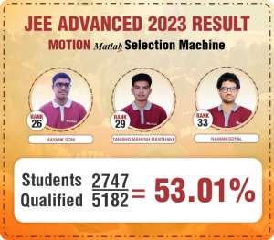 JEE Advanced Result 2024 Toppers Rank List, Scorecard Cutoff