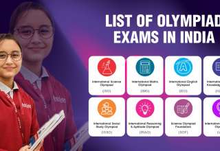 List of Olympiad Exams in India