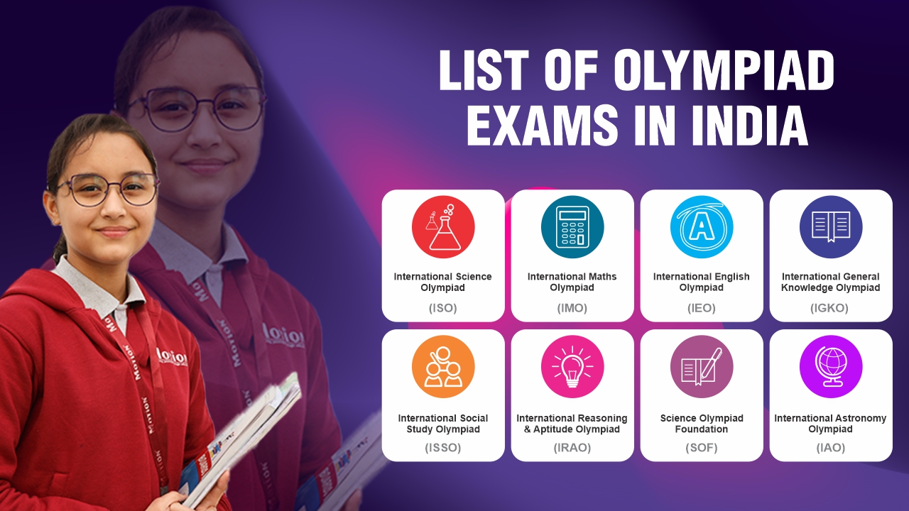 Olympiad Exam 2024 Syllabus Carol Quinta