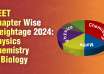 NEET Chapter Wise Weightage 2024 Physics Chemistry & Biology