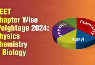 NEET Chapter Wise Weightage 2024 Physics Chemistry & Biology