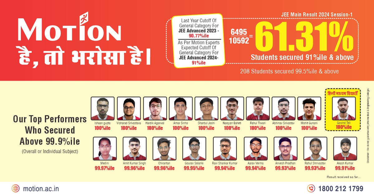 JEE Main Result 2024 Motion 