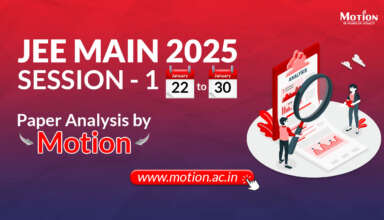 Paper Analysis JEE MAIN 2025 session 1