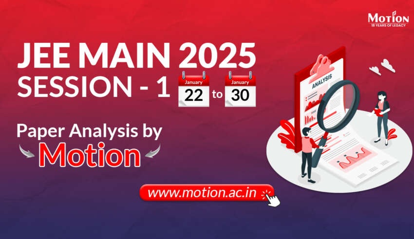 Paper Analysis JEE MAIN 2025 session 1