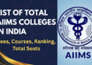 List of Total AIIMS Colleges in India Complete Detail Including Fees, Courses, Ranking, Total Seats