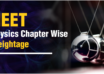 NEET Physics Chapter Wise Weightage