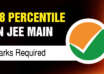 98 Percentile in JEE Main Marks Required