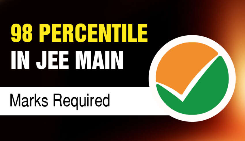 98 Percentile in JEE Main Marks Required
