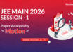 JEE Main 2026 Session 1 January Attempt Paper Analysis