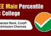 JEE Main Percentile vs College Expected Rank, Cutoff & Admission Chances