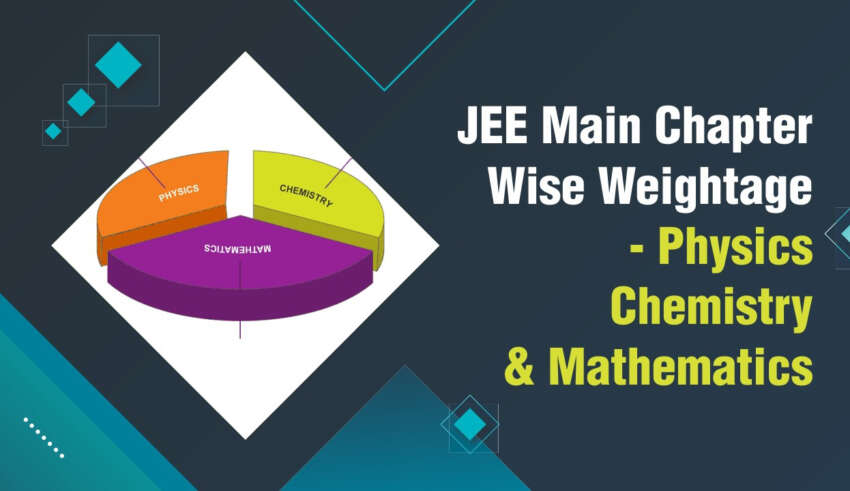JEE Main Chapter Wise Weightage 2026- Physics, Chemistry & Mathematics
