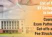 List of Top IIT Colleges in India 2025 Courses, Exam Patterns, Cut-offs, and Fee Structure