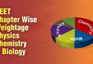 NEET Chapter Wise Weightage 2026