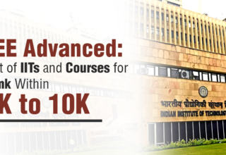 JEE Advanced List of IITs and Courses for Rank Within 5K to 10K