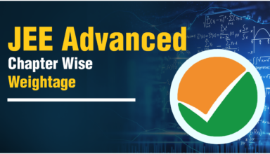JEE Advanced Chapter Wise Weightage