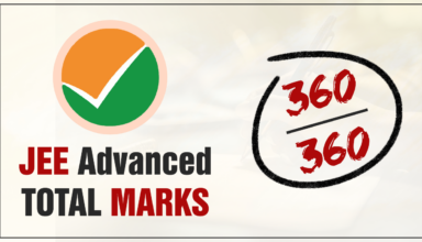 JEE Advanced Total Marks