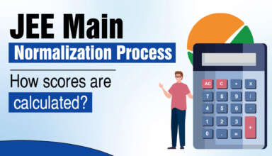 JEE Main Normalization Process How scores are calculated