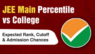 JEE Main Percentile vs College Expected Rank, Cutoff & Admission Chances