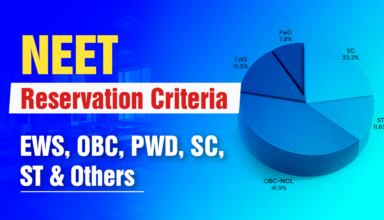NEET Reservation Criteria