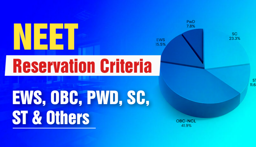 NEET Reservation Criteria