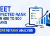 NEET Expected Rank for 400 to 500 Marks Score vs Rank Analysis