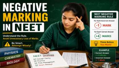 Negative Marking in NEET 2026