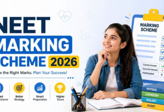 NEET Marking Scheme 2026