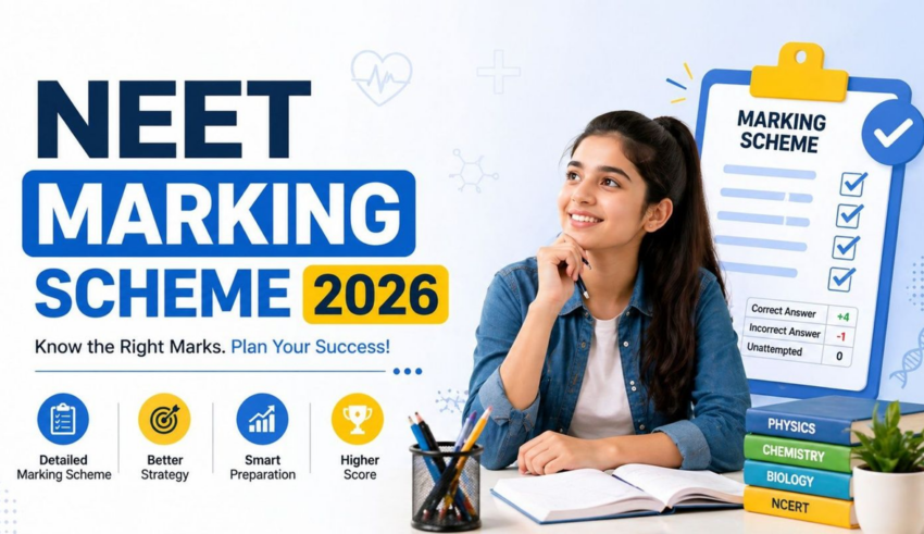 NEET Marking Scheme 2026