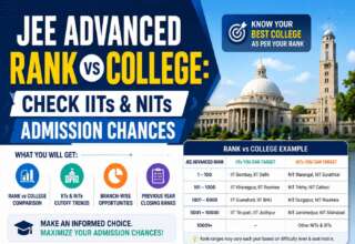 JEE Advanced Rank vs College 2026 Check IITs & NITs Admission Chances