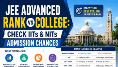 JEE Advanced Rank vs College 2026 Check IITs & NITs Admission Chances