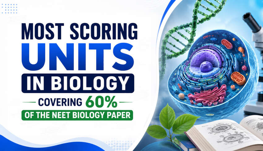 Most Scoring Units in Biology Covering 60% of the NEET Biology Paper