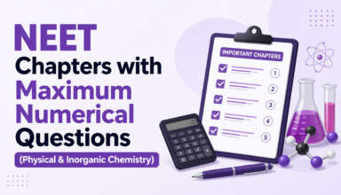 NEET Chapters with Maximum Numerical Questions (Physical & Inorganic Chemistry