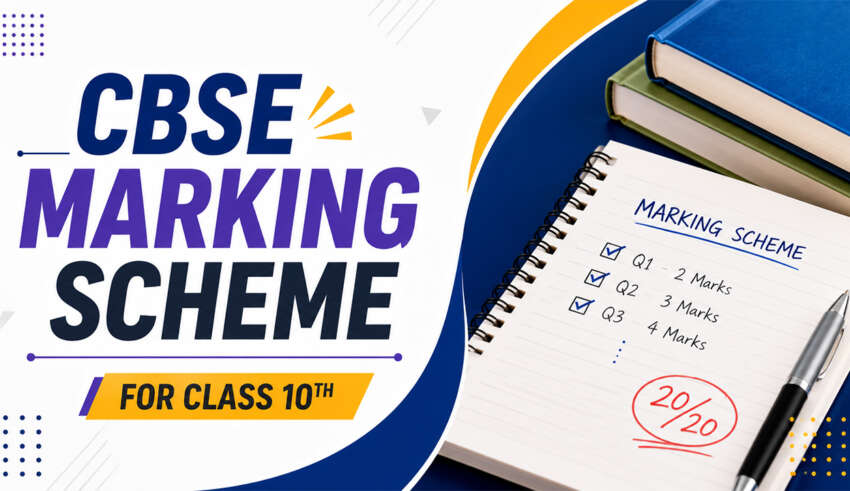 CBSE Marking Scheme for Class 10th