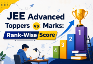 JEE Advanced Topper vs Marks 2026