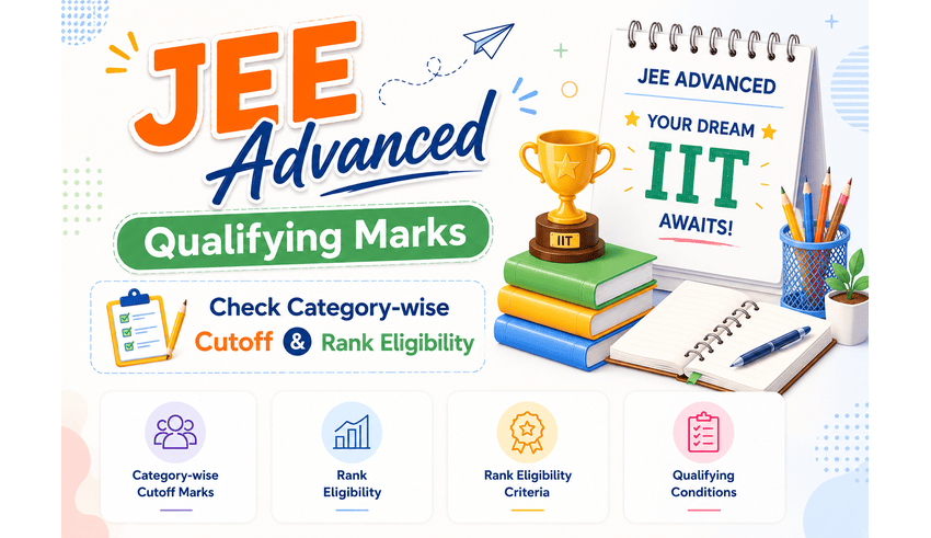 JEE Advanced Qualifying Marks 2026