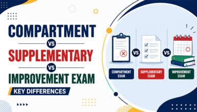 Compartment vs Supplementary vs Improvement Exam Key Differences