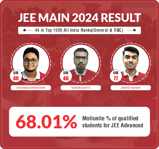 Best Online Test Series For JEE/NEET 2024 By Motion Kota